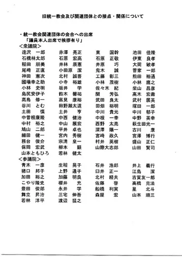 自民党、旧統一教会と議員の関係の点検結果公表 A4判3枚の全資料 自民：朝日新聞デジタル