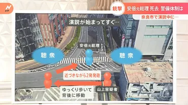 こういう事件が起こってしまったか」専門家が語る＂大変難しい選挙の警護＂ 安倍元総理の応援演説中に銃撃 警備体制を徹底分析 