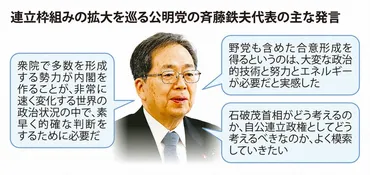 公明・斉藤代表、連立枠組み拡大に言及野党の陰に埋もれ気味、焦り