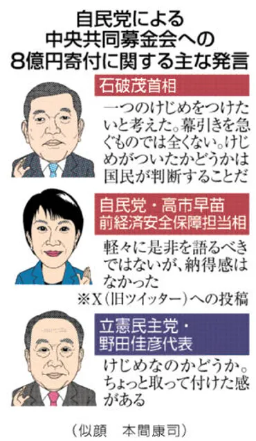 自民裏金に「けじめ」、事前説明なく党員もやもや共同募金に8億円寄付