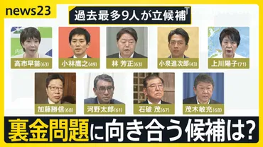 自民党総裁選・過去最多人の乱戦スタート各陣営の推薦人゛裏金議員゛は何人?政治改革が争点も…裏金で逮捕の議員は雲隠れなのに月万円の歳費支給【】