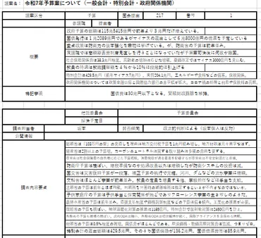 令和年度政府予算案について(一般・特別・政府関係機関)