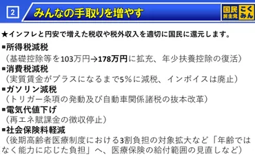 手取りを増やす。インフレに勝つ。〜国民民主党が「重点政策」を発表〜