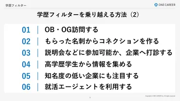 学歴フィルターの実態】導入する企業の理由や乗り越える方法を解説