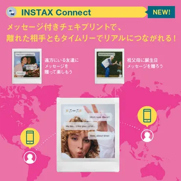 INSTAX SQUARE Link（スクエア リンク）新発売 