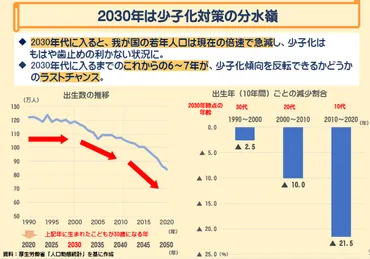 こども・子育て政策の目指す社会像と基本理念 