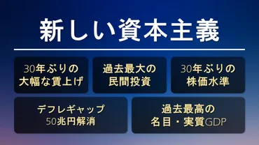 令和5年11月2日 岸田内閣総理大臣記者会見「デフレ完全脱却のための総合経済対策」 – 岸田文雄 公式サイト