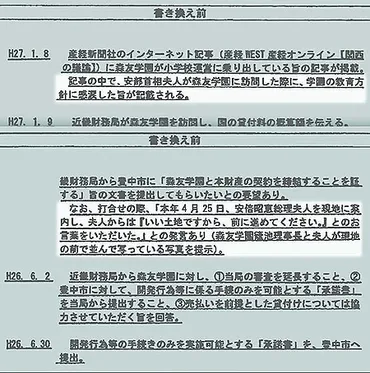 森友公文書改ざん財務省認める首相夫妻の記述全面削除昭恵氏「いい土地、前に進めて」
