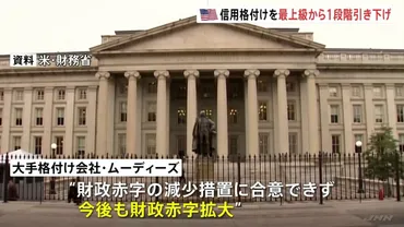アメリカの信用格付けを最上級から段階引き下げ米ムーディーズ今後も財政赤字が拡大と予想