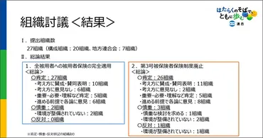 連合