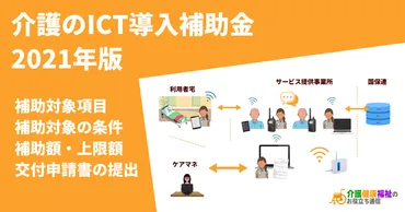 介護事業の導入補助金(導入支援)【年令和年度】