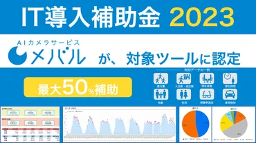 カメラサービス『メバル』が「導入補助金」対象ツールに認定