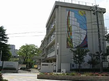 中豊島小学校(大阪府豊中市)の口コミ