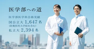 年度国公立大医学部医学科入試結果