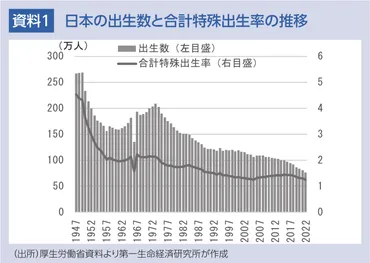 欧州出張特集『欧州~スウェーデンの少子化対策から学ぶ~』年月号