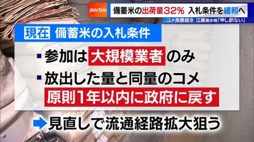 備蓄米の出荷量%…入札条件を緩和へコメ高騰続き江藤農水相「申し訳ない」