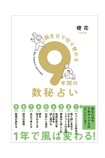 わたしを知る数秘】あなたの現在地【個人年サイクル「7」】の ...