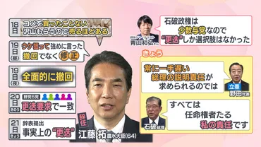 農水大臣に小泉進次郎氏起用で自民党農政は真っ二つ！？改革の石破総理農水族の゛ドン゛森山幹事長の構図にコメの価格高騰はどうなる専門家解説（ニュース）