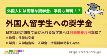 日本に留学する外国人留学生への奨学金・待遇のデータと考察