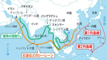 中国の戦略「真珠の首飾り」とはどういうものか?(ニュースオリジナル)