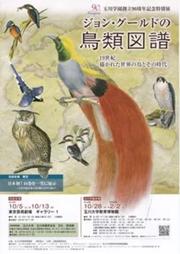 ジョン・グールドの鳥類図譜ー世紀描かれた世界の鳥とその時代雑感ノート