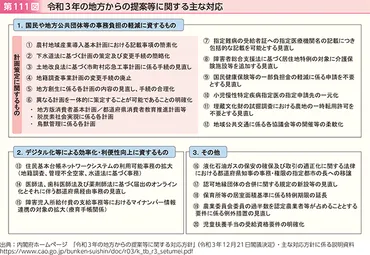 総務省
