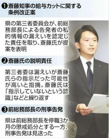斎藤元彦知事の給与カット｢幕引きにならない｣｢態度は前よりひどくなっている｣…兵庫県議会で追及の動き