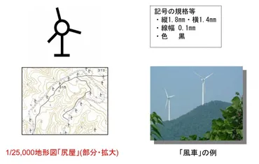 新しい地図記号、公募で決定国土地理院が初クリッピングソフトエネルギー