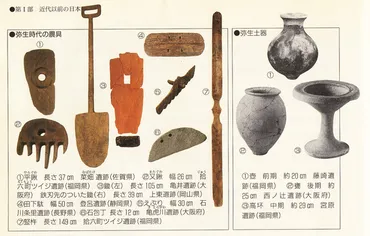 和食の歴史を紐解く旅：縄文時代から現代までの食文化変遷！和食の時代ごとの変遷と、現代の和食の魅力