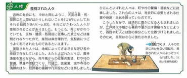 同和問題の起源と歴史