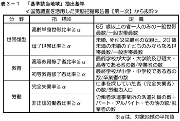 同和問題とは？差別解決への道のり、現代社会での課題とは？部落差別、社会問題としての現状と未来への展望
