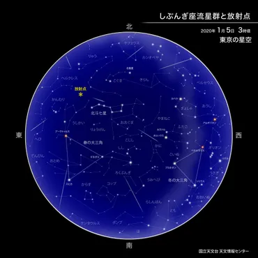 1月 4日 速報！しぶんぎ座流星群が見ごろ：今夜から明日未明（ブルーバックス編集部） 