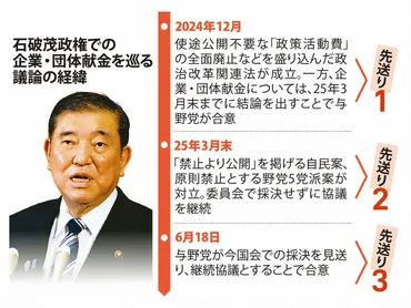 政治資金問題、自民党のガバナンス改革は？斎藤健議員が語る政治資金制度改革の現在と未来とは？2024年10月衆院選後の政治資金問題と改革