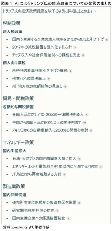 パウエルFRB議長解任報道と円相場への影響？ トランプ氏の動向と市場への影響を徹底解説パウエルFRB議長解任の可能性と今後の経済指標