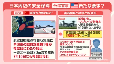 トランプ氏再選で揺れる日米関係とは？ 政権2.0で日本に何が起こる？(？)トランプ2.0が日本にもたらす影響：地政学、貿易、そして強権政治