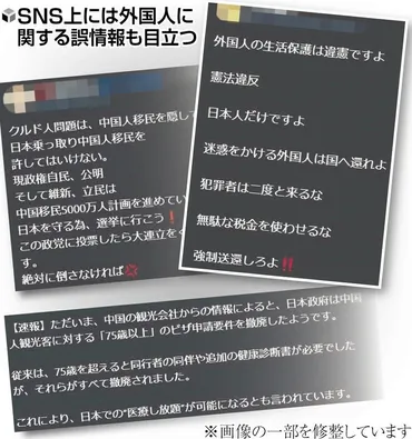 外国人政策の課題と対策：在留管理、社会保険、医療費問題の現状と未来（？）外国人政策に関する議論：入管政策、社会保険、医療費未払いの問題点を解説