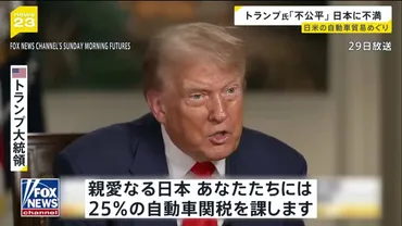 トランプ氏再選で日本経済はどうなる？自動車関税と貿易摩擦の行方？トランプ氏再選と日米貿易、自動車産業への影響を徹底解説
