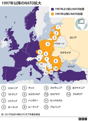 ウクライナ侵攻、その実態と背景は？停戦への道のりは？（プーチン、ゼレンスキー、NATO）2022年ロシアによるウクライナ侵攻：正当化と背景、戦況の変化、国際社会の対応