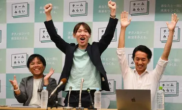 テクノロジー政治の最前線：チームみらいと安野貴博氏の挑戦とは？AIエンジニア安野貴博氏率いるチームみらいの革新的な政治活動