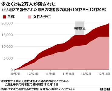 奈良県の未来は？大和西大寺駅高架化問題と市長選、その他ニュースを徹底解説！揺れる古都：高架化問題を巡る奈良県の現状