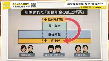 氷河期世代の年金問題とは？将来への不安と必要な対策を徹底解説？揺らぐ年金制度、氷河期世代の未来への影響