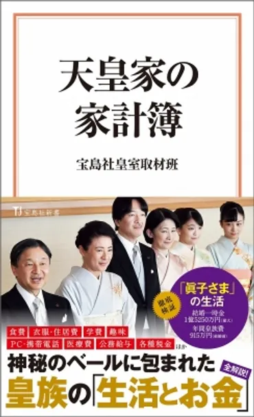 皇室財政ってどんな仕組み？: 皇室費、内廷費、皇族費とは？皇室財政の基礎知識：予算、費用、そして皇族の生活