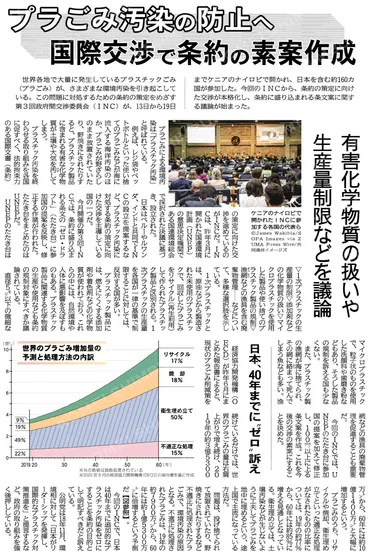 プラごみ汚染の防止へ/国際交渉で条約の素案作成 #公明新聞電子版 2023年11月27日付 : ブログ : 公明党 沖縄県本部