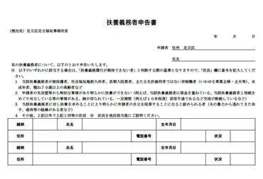 生活保護ってどんな制度？申請方法から受給、自立支援まで徹底解説！(生活保護、申請、受給？)生活保護の基礎知識：条件、申請方法、受給中の注意点
