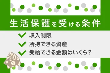 生活保護を受ける条件を徹底解説!受給金額がいくらになるのか計算してみた
