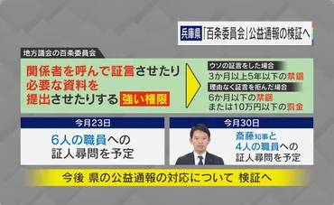 兵庫県政の闇？斎藤知事のパワハラ疑惑を巡る騒動とは？揺れる県政：内部告発、情報公開、そして対立