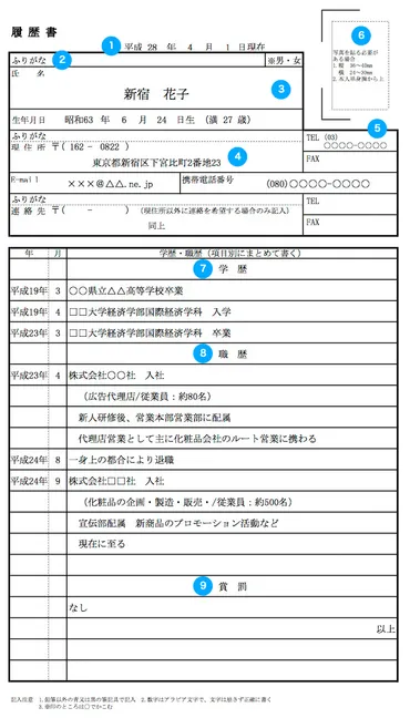 書類選考の突破率が上がる履歴書の書き方・記入例 