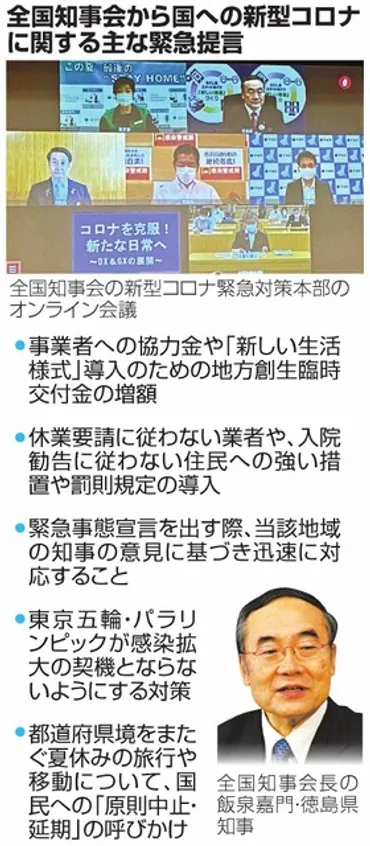 いちからわかる！）「全国知事会」って、どんな組織なの？：朝日新聞デジタル