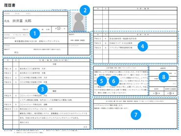 採用担当が最後まで目を通したくなる履歴書 書き方ガイド【見本あり＆ダウンロード可】