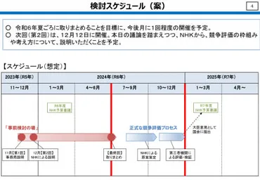 NHKネット配信は「受信契約の対象。相応の費用負担をお願いする」 